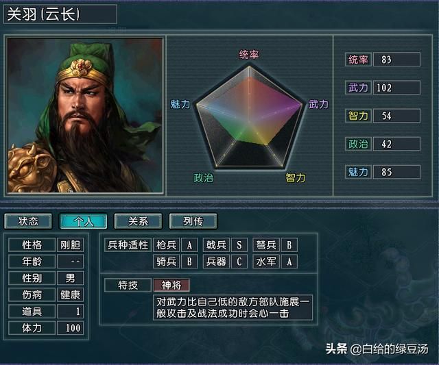 相辅相成 三国志11血色衣冠：名将和他们“自带”的保镖