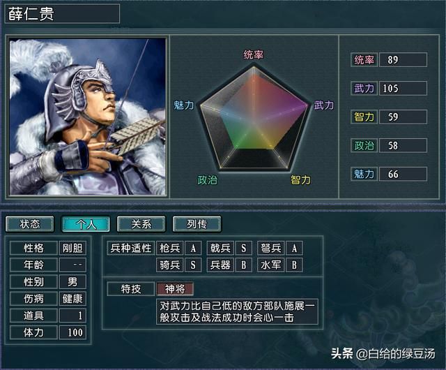 相辅相成 三国志11血色衣冠：名将和他们“自带”的保镖