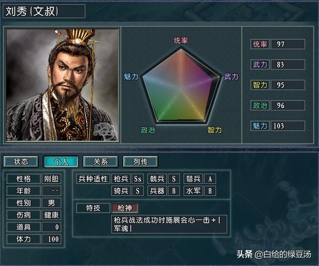 相辅相成 三国志11血色衣冠：名将和他们“自带”的保镖