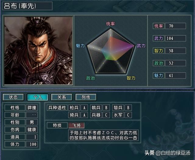 相辅相成 三国志11血色衣冠：名将和他们“自带”的保镖