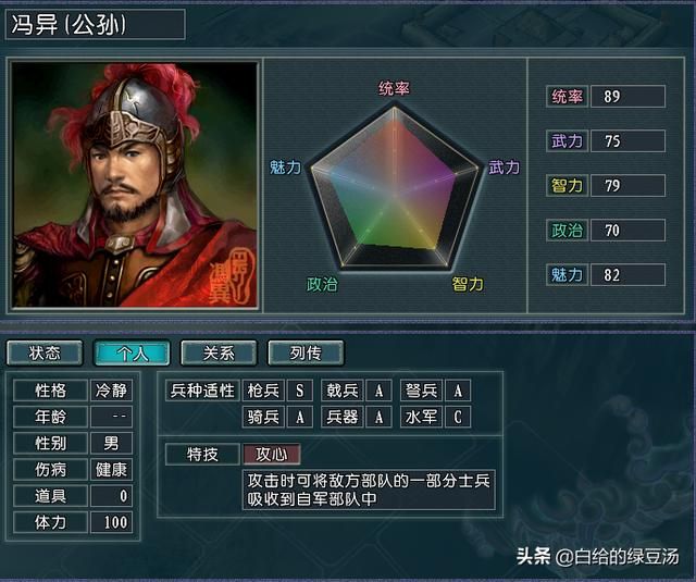 相辅相成 三国志11血色衣冠：名将和他们“自带”的保镖