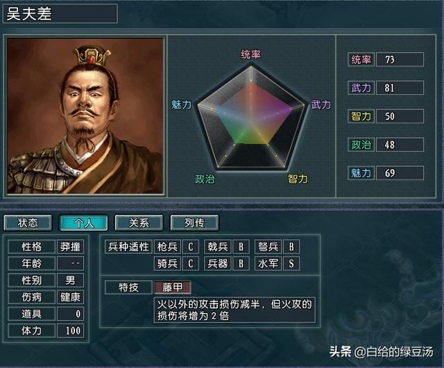 最强矛盾之争 三国志11血色衣冠：战神、兵圣大解析