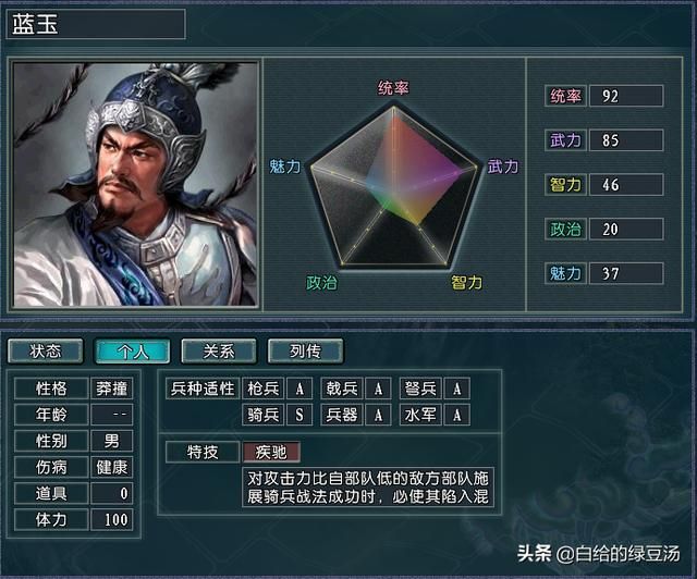 三国志11血色衣冠：最没有存在感的高统武将大盘点