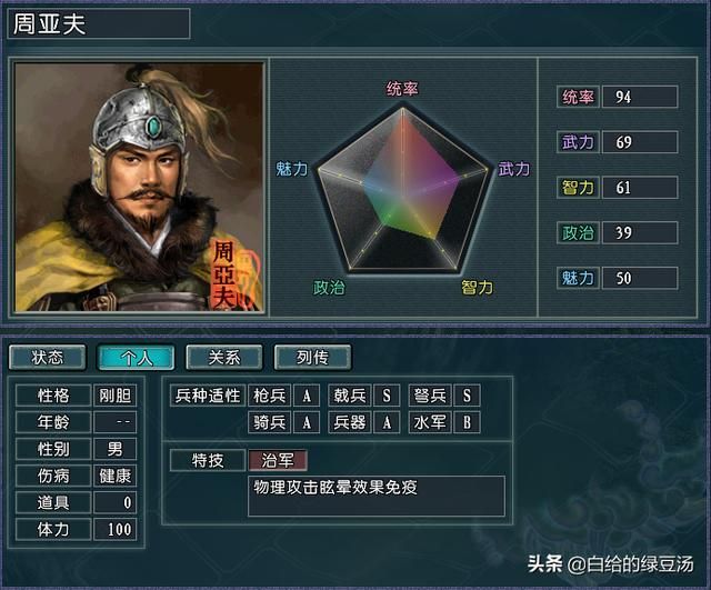 三国志11血色衣冠：最没有存在感的高统武将大盘点