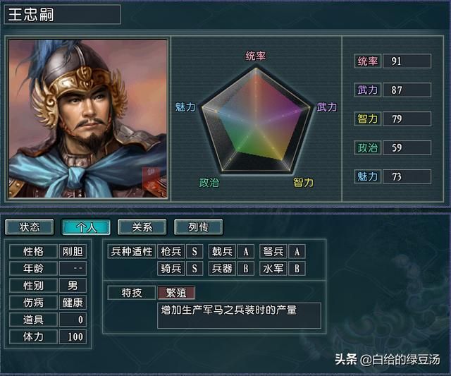三国志11血色衣冠：最没有存在感的高统武将大盘点