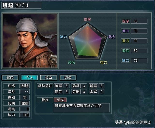 三国志11血色衣冠：最没有存在感的高统武将大盘点