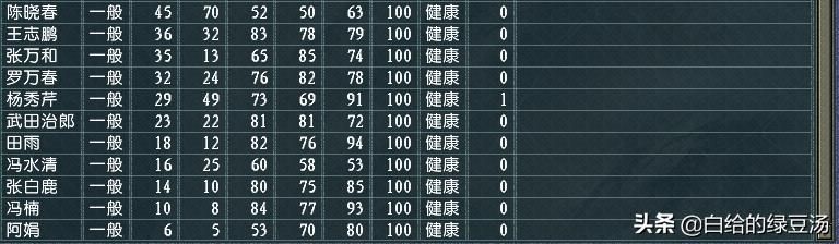 三国志11番外篇：亮剑人物集结会发生什么呢？（李云龙篇）