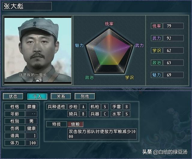三国志11番外篇：亮剑人物集结会发生什么呢？（李云龙篇）