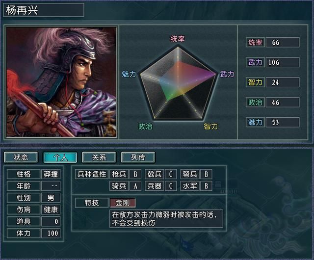 三国志11血色衣冠：高属性小透明武将大盘点