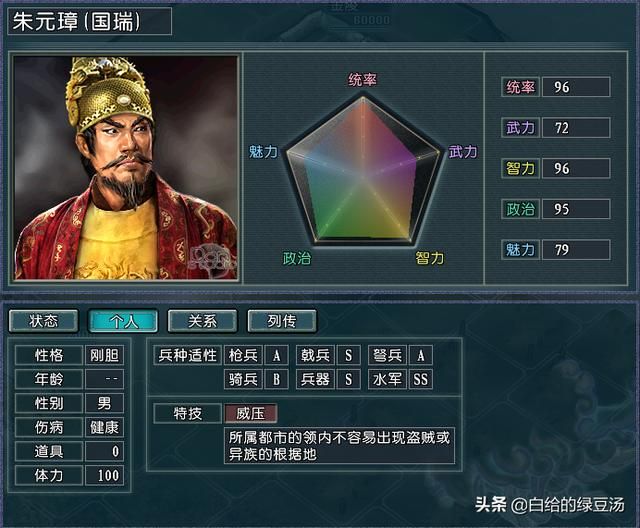 三国志11血色衣冠：拥有强力皇帝组合的势力大盘点