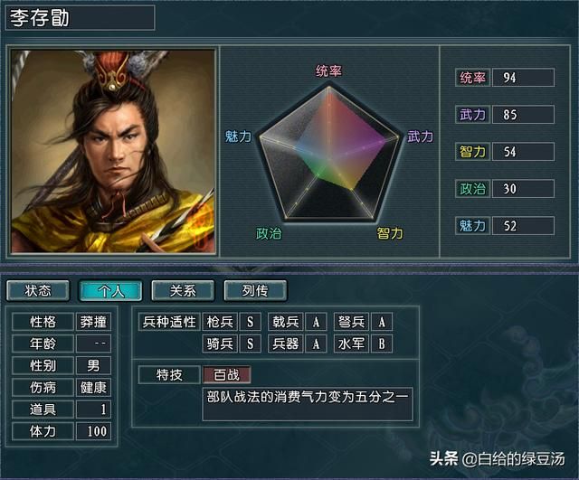 三国志11血色衣冠：拥有强力皇帝组合的势力大盘点