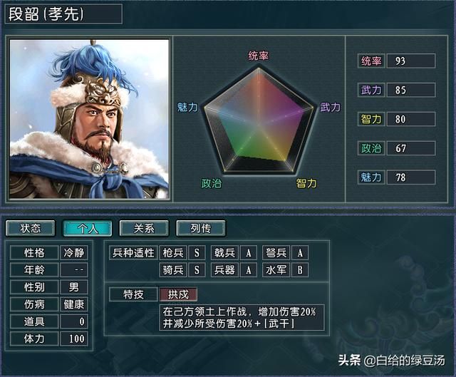 三国志11：大战经验包受益武将武将大盘点！（血色、逐鹿）