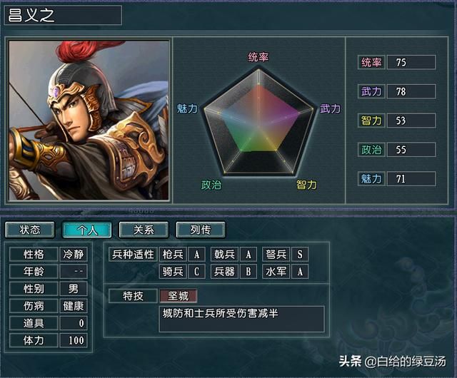 三国志11：大战经验包受益武将武将大盘点！（血色、逐鹿）