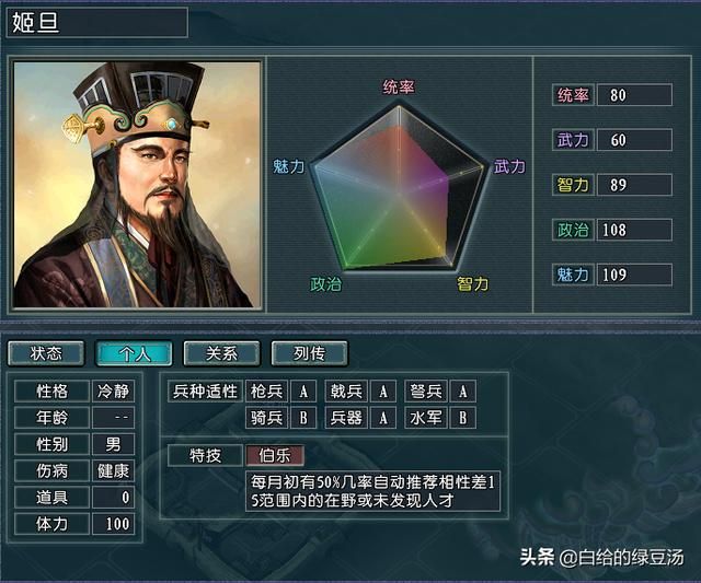 三国志11番外：历史上各时期的王佐之才能否得到认可呢？（上）