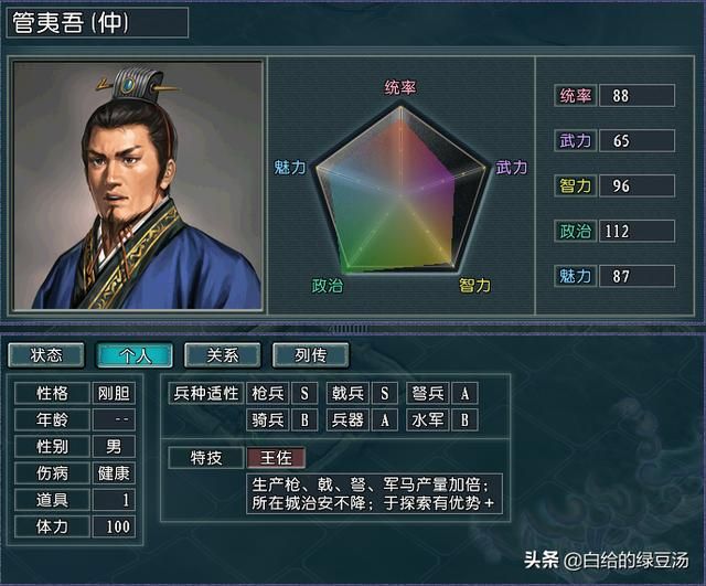 三国志11番外：历史上各时期的王佐之才能否得到认可呢？（上）