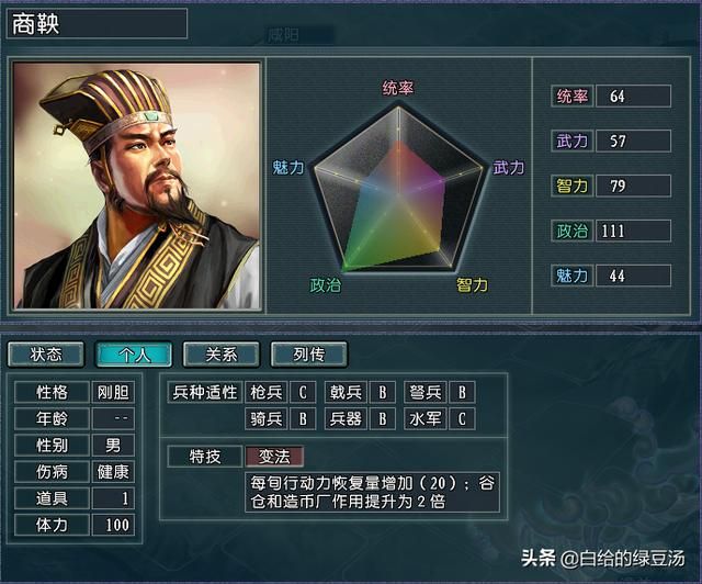 三国志11番外：历史上各时期的王佐之才能否得到认可呢？（上）