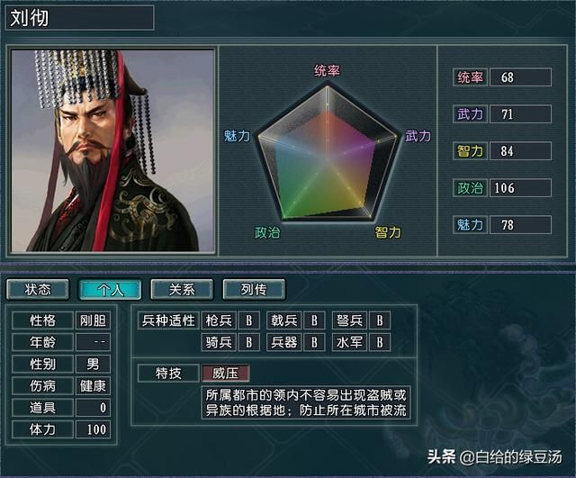三国志11番外：历史上各时期的王佐之才能否得到认可呢？（上）