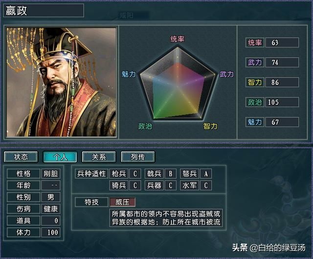 三国志11番外：历史上各时期的王佐之才能否得到认可呢？（上）