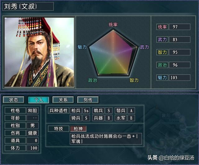 三国志11番外：历史上各时期的王佐之才能否得到认可呢？（上）