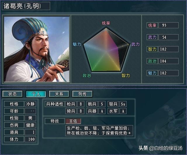 三国志11番外：历史上各时期的王佐之才能否得到认可呢？（上）