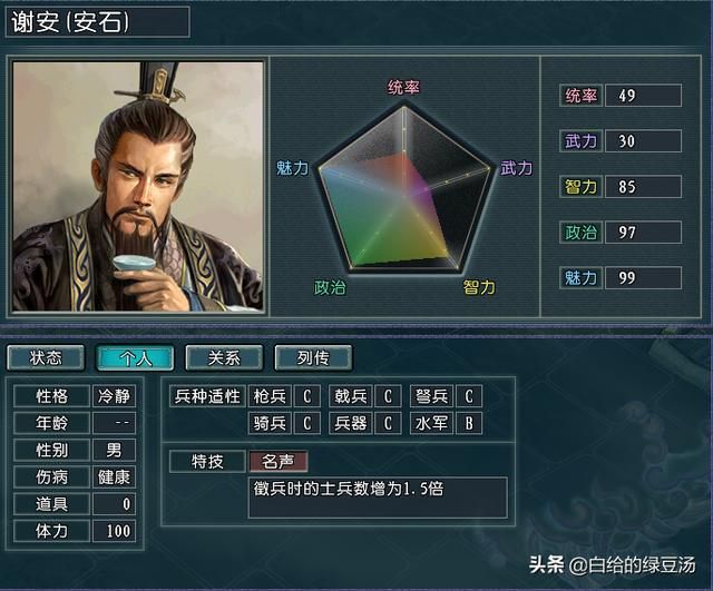 三国志11番外：历史上各时期的王佐之才能否得到认可呢？（上）