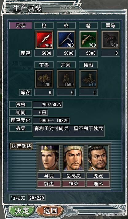 血色衣冠和原版三国志11的数值存在哪些数值差别呢？