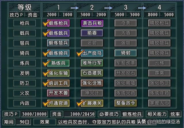 血色衣冠和原版三国志11的数值存在哪些数值差别呢？