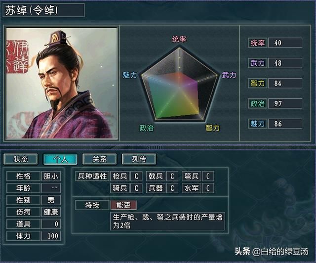 三国志11番外：历史上各时期的王佐之才能否得到认可呢？（下）
