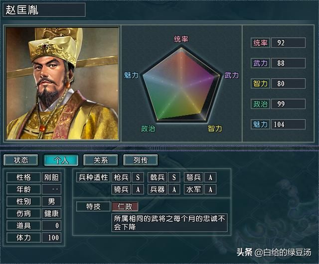 三国志11番外：历史上各时期的王佐之才能否得到认可呢？（下）