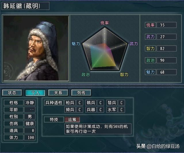 三国志11番外：历史上各时期的王佐之才能否得到认可呢？（下）