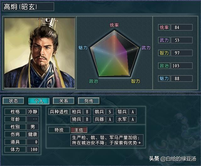三国志11番外：历史上各时期的王佐之才能否得到认可呢？（下）