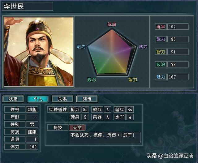 三国志11番外：历史上各时期的王佐之才能否得到认可呢？（下）