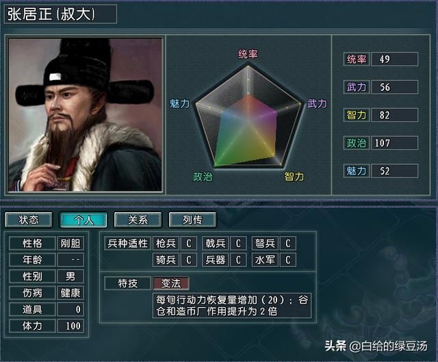 三国志11番外：历史上各时期的王佐之才能否得到认可呢？（下）