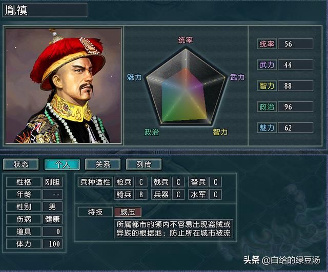 三国志11番外：历史上各时期的王佐之才能否得到认可呢？（下）