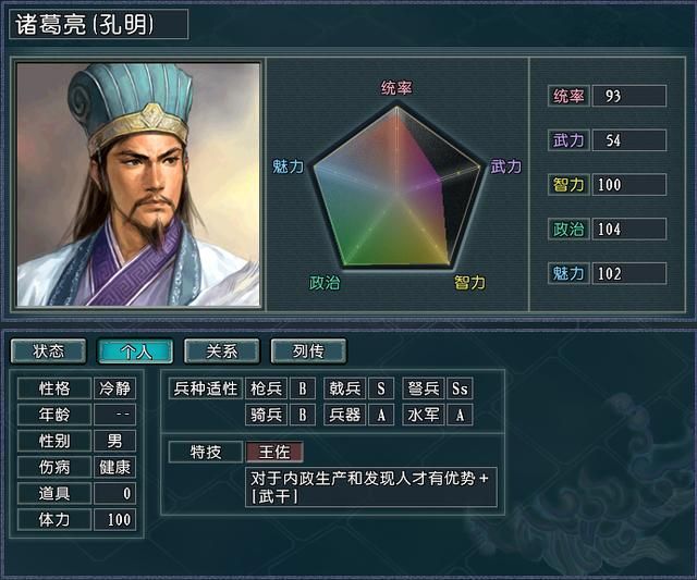 三国志11血色衣冠三星霸主刘备大解析，你以为我真的是三星势力？