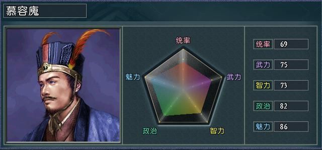 血色衣冠5.0三星势力大盘点（一）：你以为我很弱？