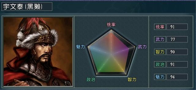 血色衣冠5.0三星势力大盘点（一）：你以为我很弱？