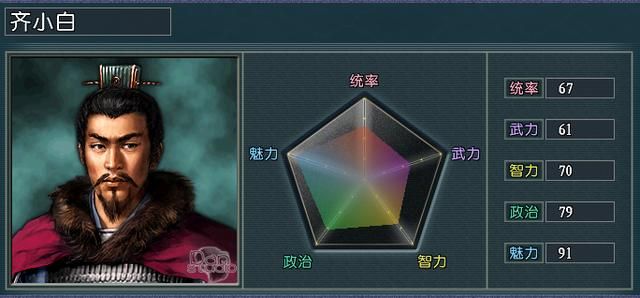 血色衣冠5.0三星势力大盘点（一）：你以为我很弱？