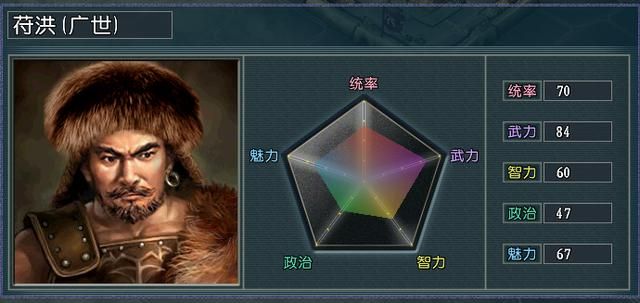 血色衣冠5.0三星势力大盘点（一）：你以为我很弱？