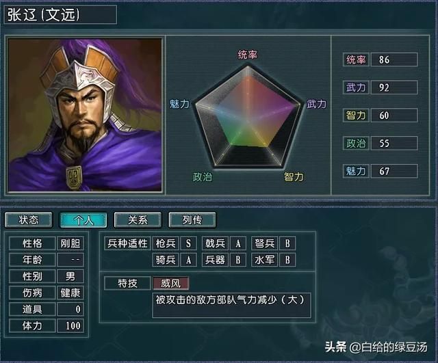 三国霸主实力不在？三国志11血色衣冠：曹魏武将改动分析