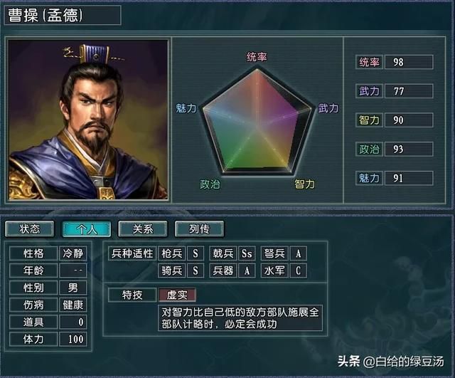 三国霸主实力不在？三国志11血色衣冠：曹魏武将改动分析