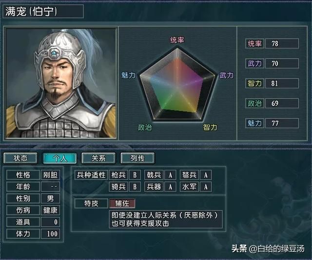 三国霸主实力不在？三国志11血色衣冠：曹魏武将改动分析