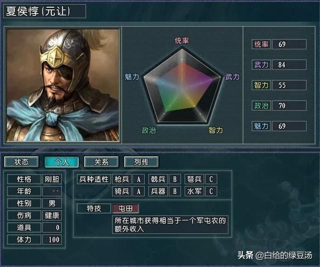 三国霸主实力不在？三国志11血色衣冠：曹魏武将改动分析