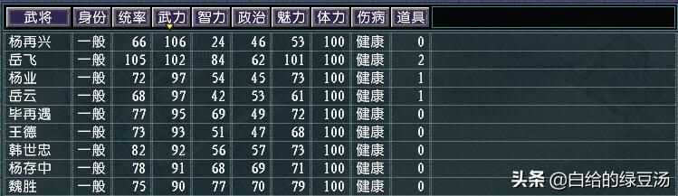 三国志11：血色衣冠中有趣的小知识！（不定期更新）