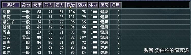 三国志11：血色衣冠中有趣的小知识！（不定期更新）