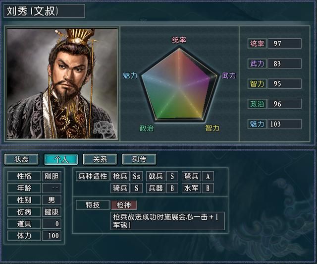 三国志11血色衣冠：众多名将在手，为何东汉依然是独木难支？