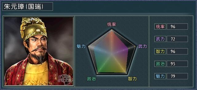 血色衣冠5.0光环将大盘点（二）：麻雀虽小，五脏俱全