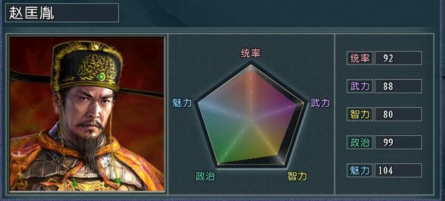 血色衣冠5.0光环将大盘点（二）：麻雀虽小，五脏俱全
