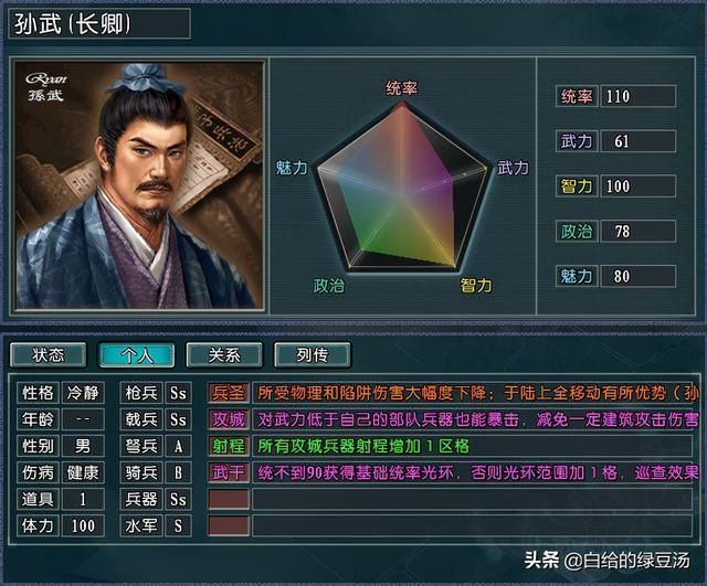 三国志11：真英雄平衡版，顶尖武将还能一队灭国吗？