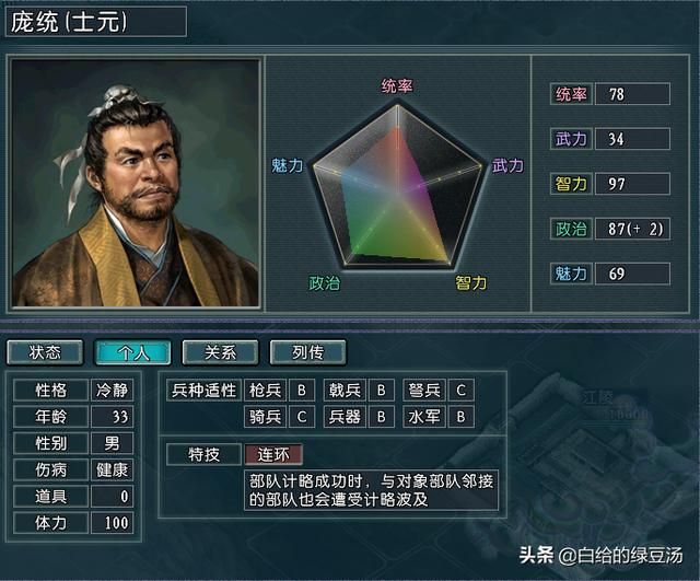 三国志11：从游戏中了解刘备“毫无波澜”的逆袭史